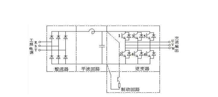 變頻器并聯(lián)圖
