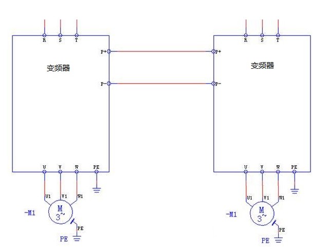 “三科變頻器”