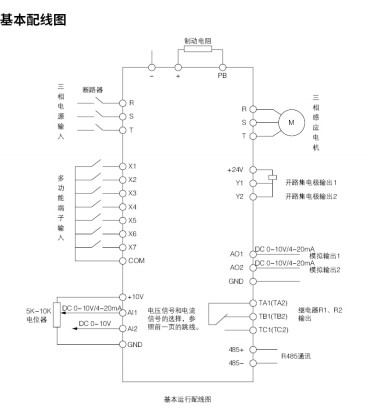 “變頻技術幫助傳統(tǒng)球磨機開拓自動化進程”