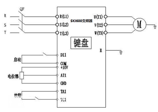 “變頻技術(shù)是如何幫助開煉機(jī)走向工業(yè)自動(dòng)化的？”